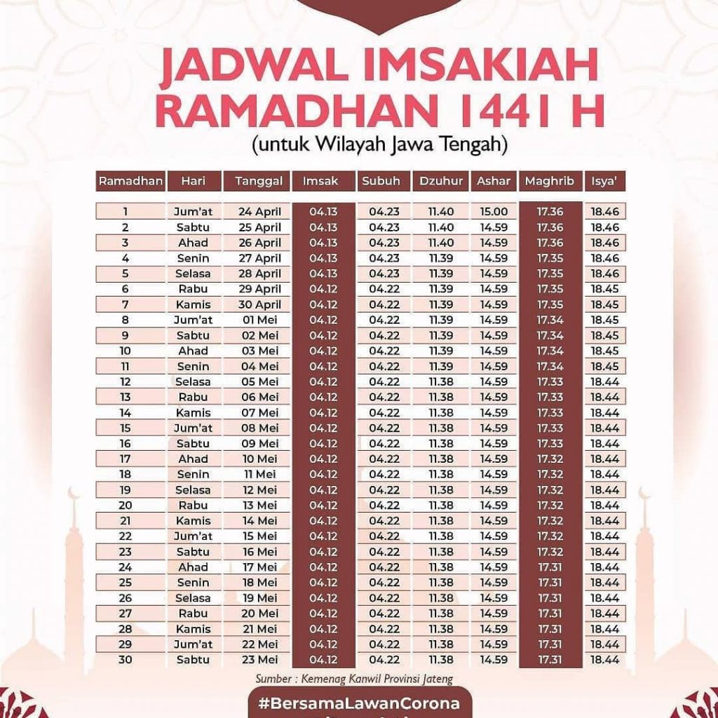 JADWAL IMSAKIAH RAMADHAN 1441 H