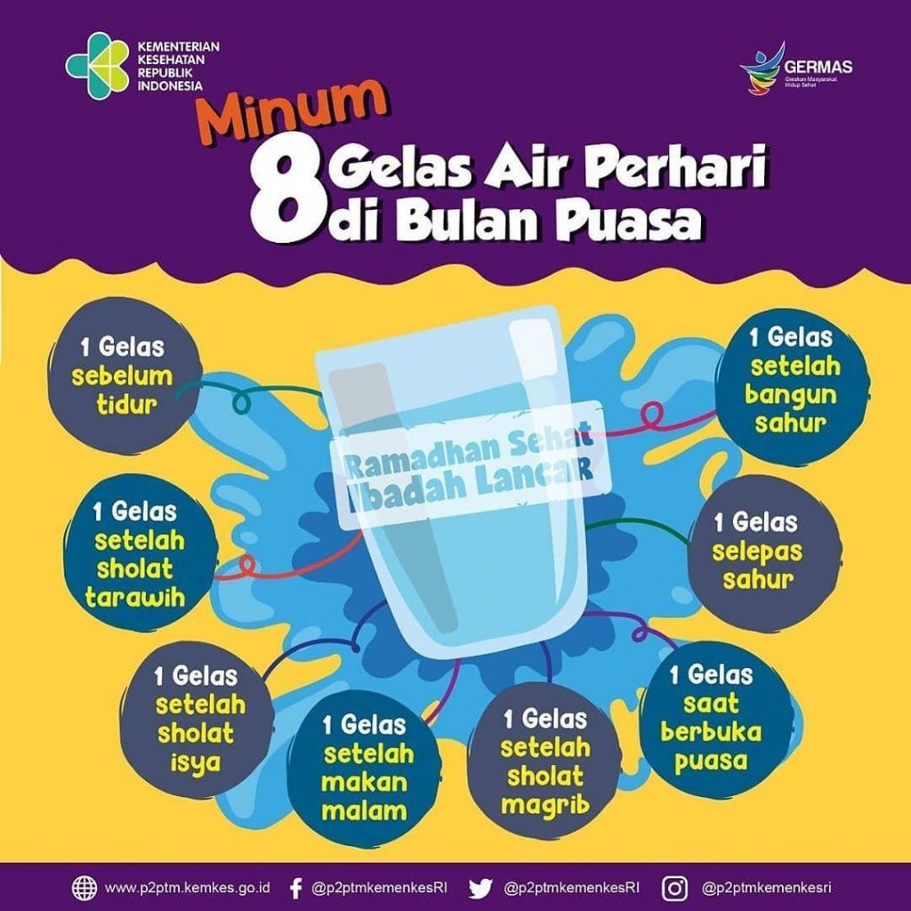 8 Gelas Perhari selalu minum air putih