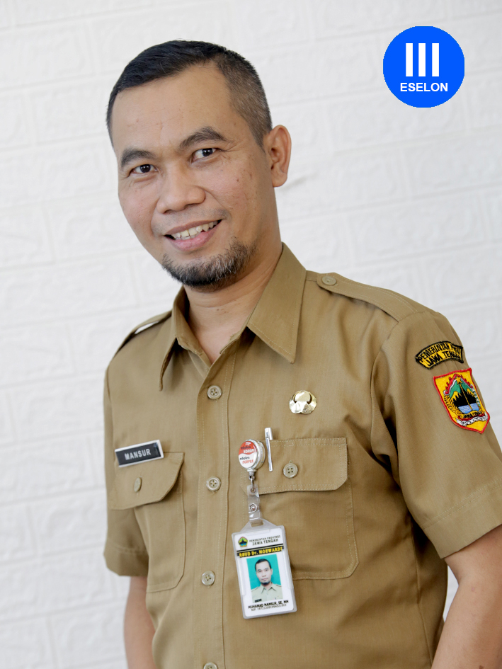 .MUHAMAD MANSUR, SE,MM