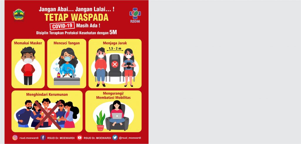 Tetap Waspada, COVID-19 Masih Ada!
