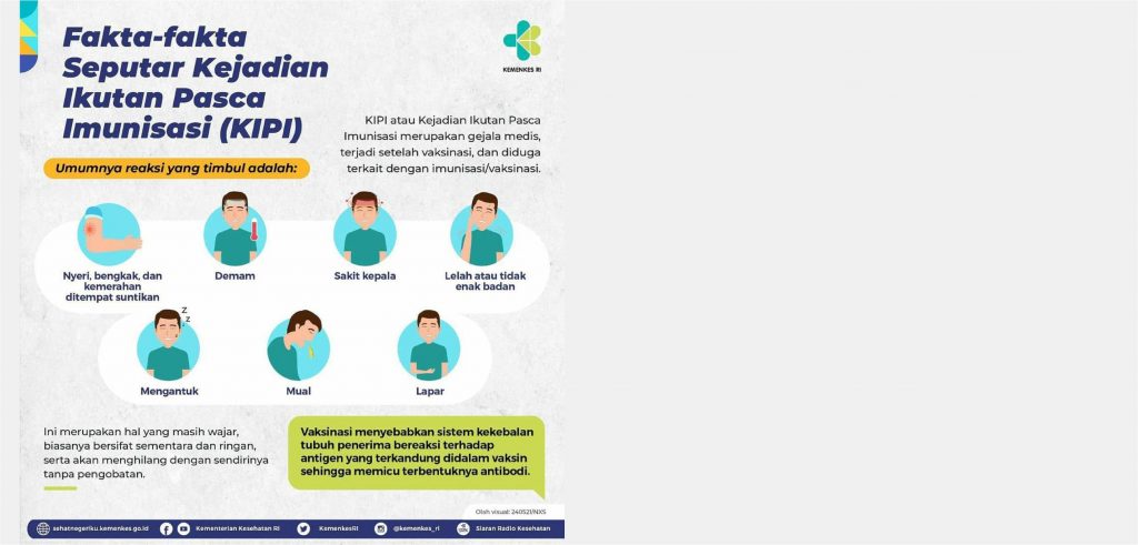 Fakta-Fakta Seputar Kejadian Ikutan Pasca Imunisasi (KIPI)