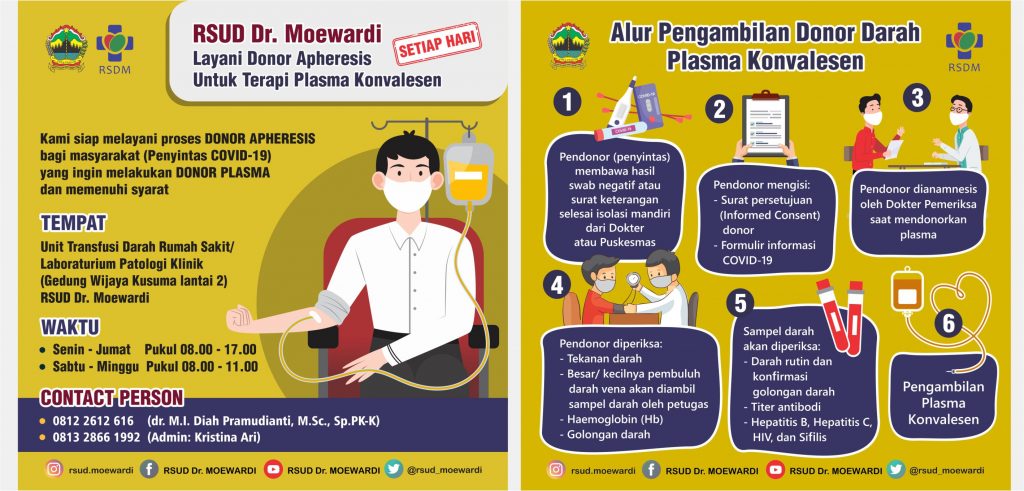 RSUD Dr. Moewardi Layani Donor Apheresis Untuk Terapi Plasma Konvalesen Setiap Hari