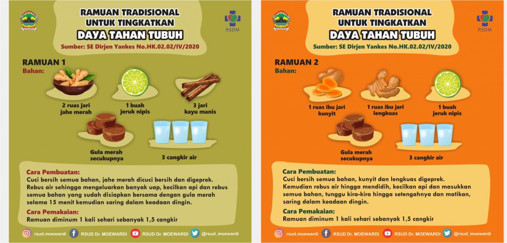 Ramuan Tradisional Untuk Tingkatkan Daya Tahan Tubuh
