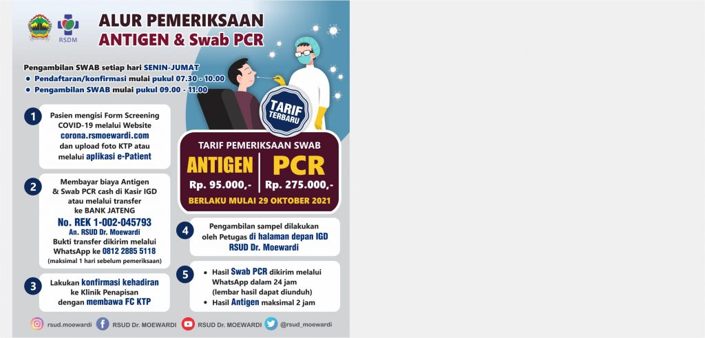 Penetapan Biaya Test Antigen COVID-19 dan PCR Test COVID-19 RSUD Dr. Moewardi Per Tanggal 29 Oktober 2021