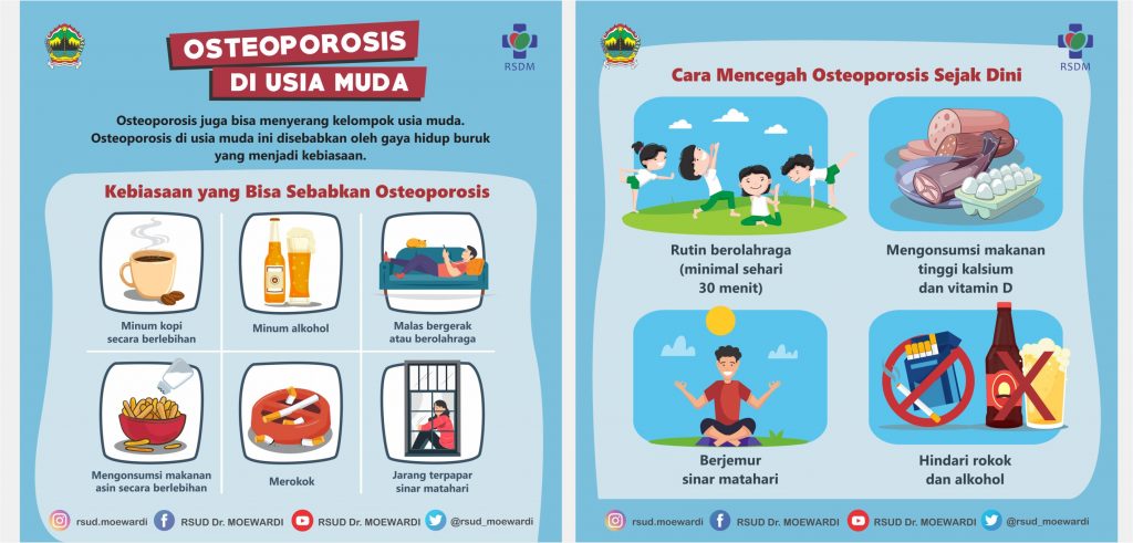 Osteoporosis di Usia Muda