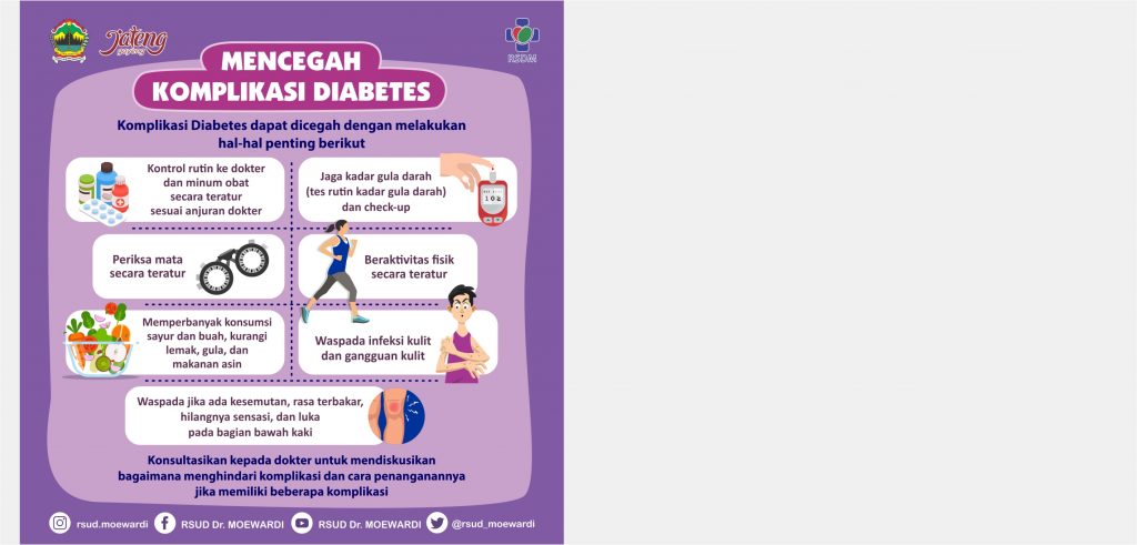 Mencegah Komplikasi Diabetes