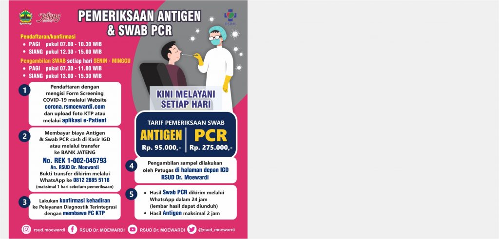 Pemeriksaan Antigen & Swab PCR