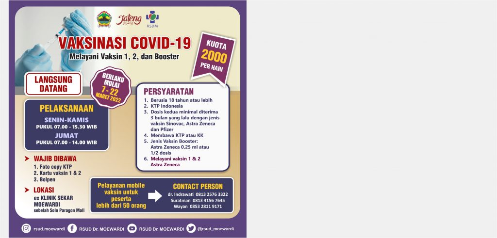 Vaksinasi COVID-19 Tanggal 7-22 Maret 2022
