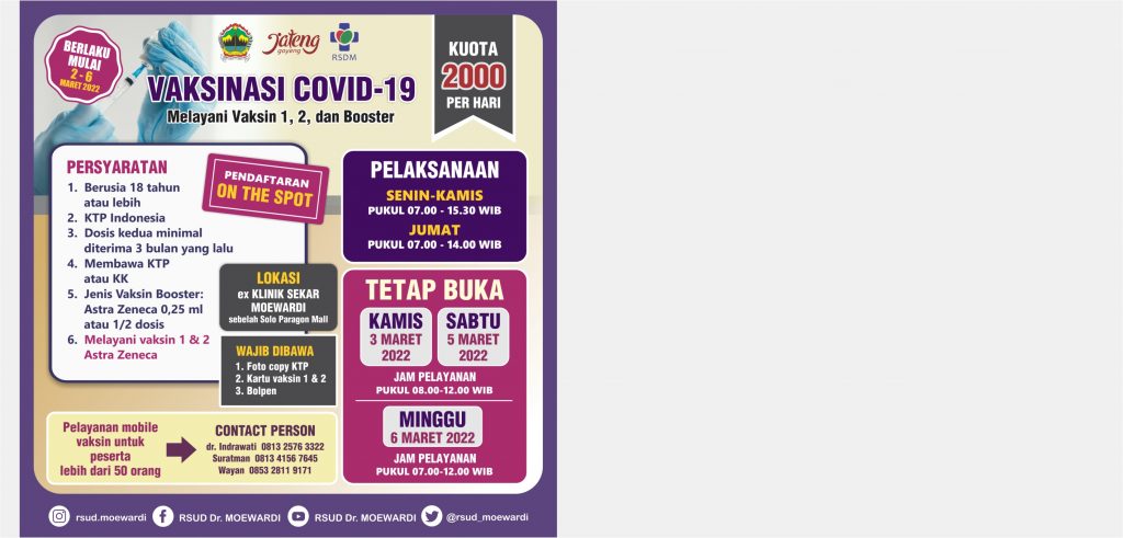 Pelaksanaan Vaksinasi COVID-19 Tanggal 2-6 Maret 2022