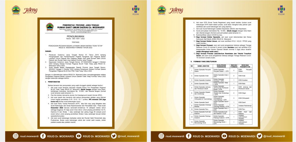 Pengadaan Pegawai Badan Layanan Umum Daerah Tidak Tetap RSUD Dr. Moewardi Formasi Tahun 2022